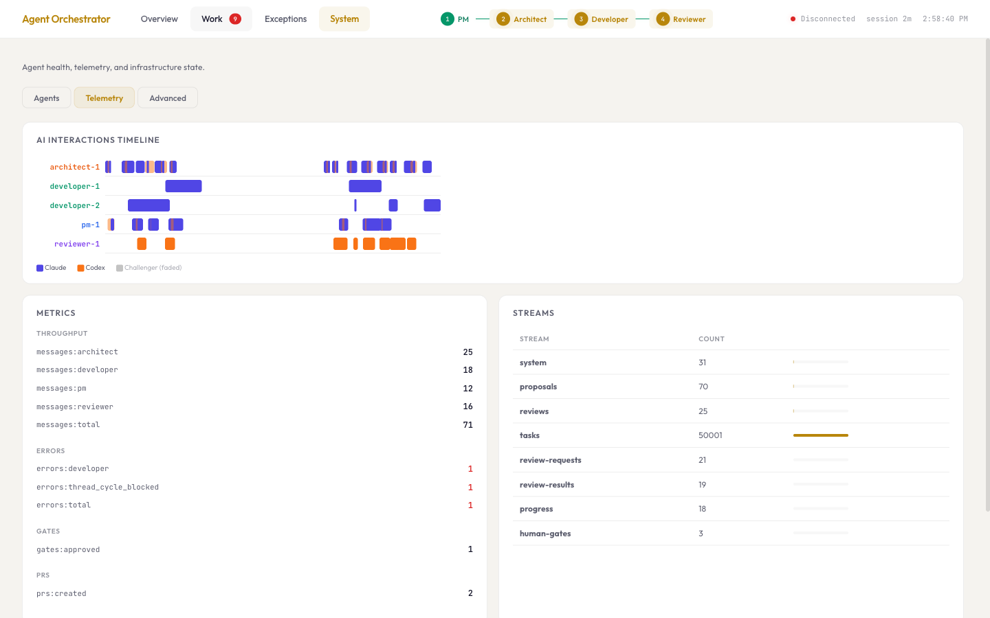 AI agent telemetry showing Claude and Codex LLM calls across agents with token usage and cost metrics